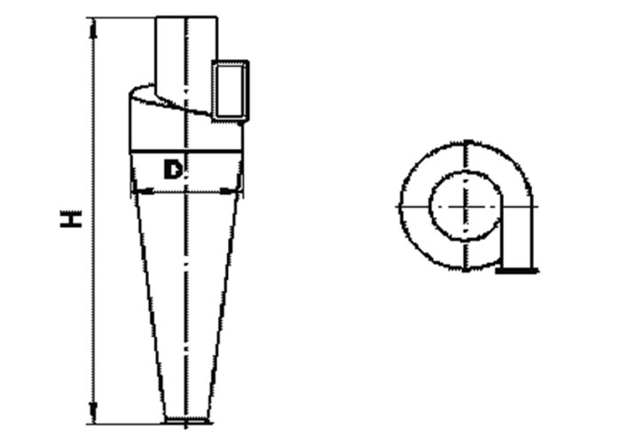 чертеж циклона ОТИ в Воркуте